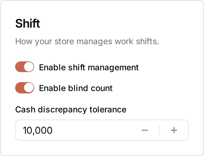 The Shift card — 'How your store manages work shifts.' — with Enable shift management and Enable blind count both switched on, and Cash discrepancy tolerance showing 10,000