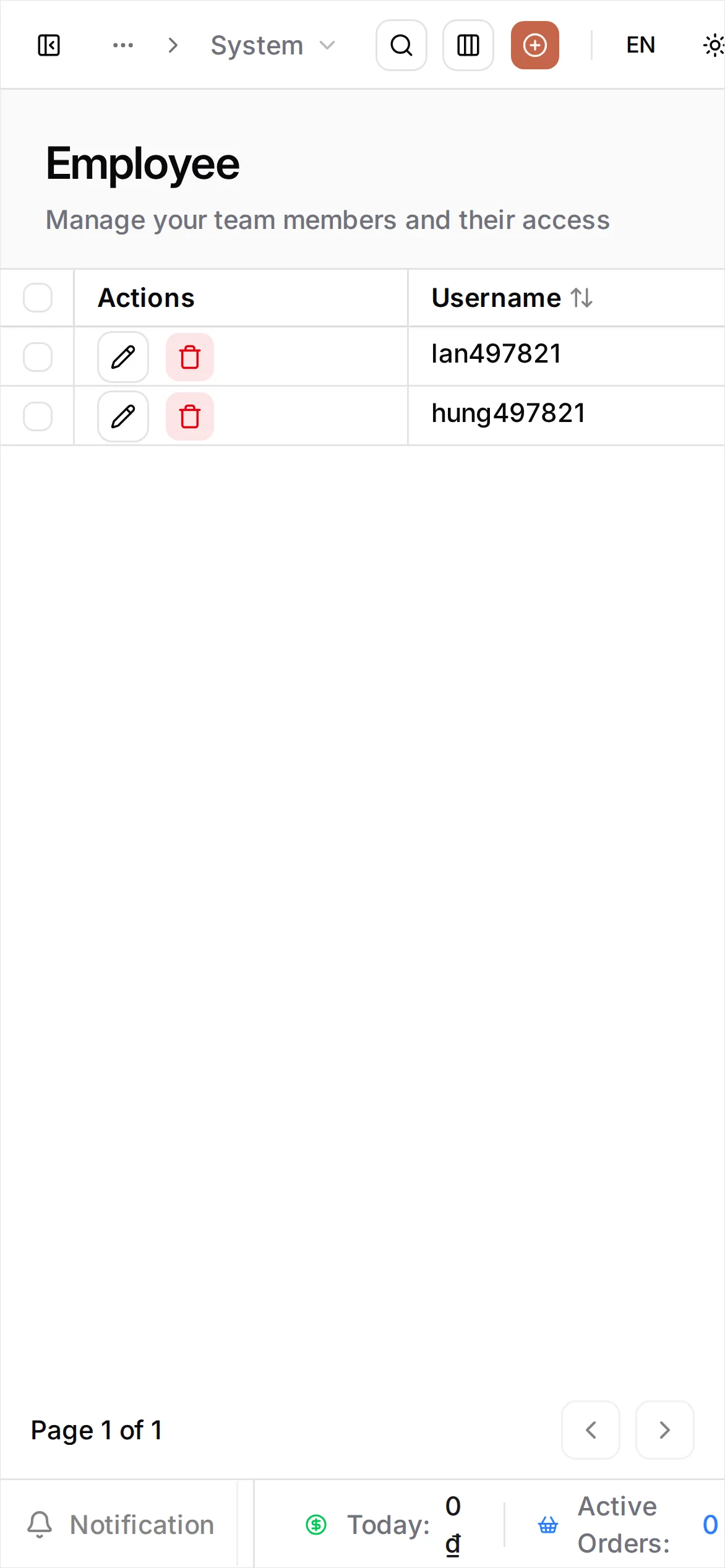 The Team Employee list showing two rows, Hùng Phạm and Lan Trần, with their usernames, emails, and phone numbers