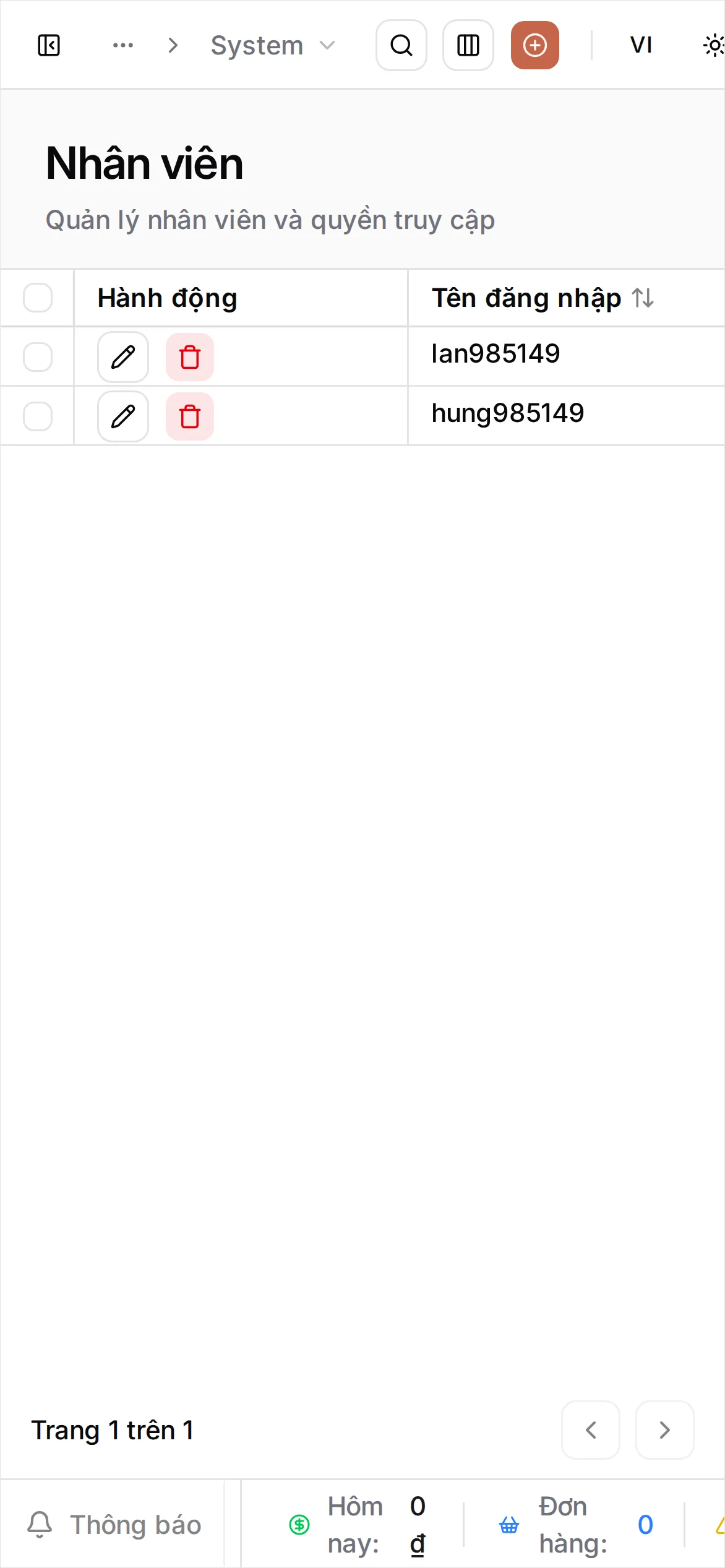 Danh sách Nhân viên hiển thị hai dòng, Hùng Phạm và Lan Trần, kèm tên đăng nhập, email và số điện thoại