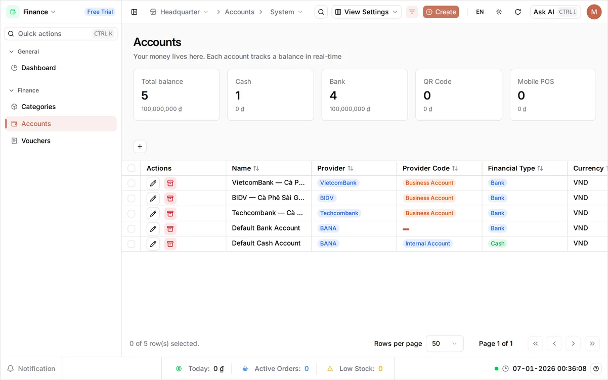 The Accounts list showing the Default Cash Account plus three bank accounts — Techcombank, BIDV, and VietcomBank — with the Bank and Total balance cards updated