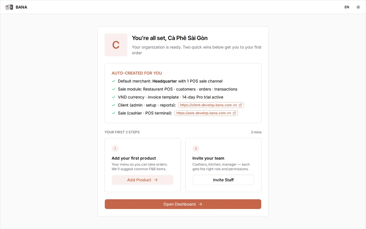 The welcome screen confirming the account is ready, with Add Product, Invite Staff, and Open Dashboard buttons