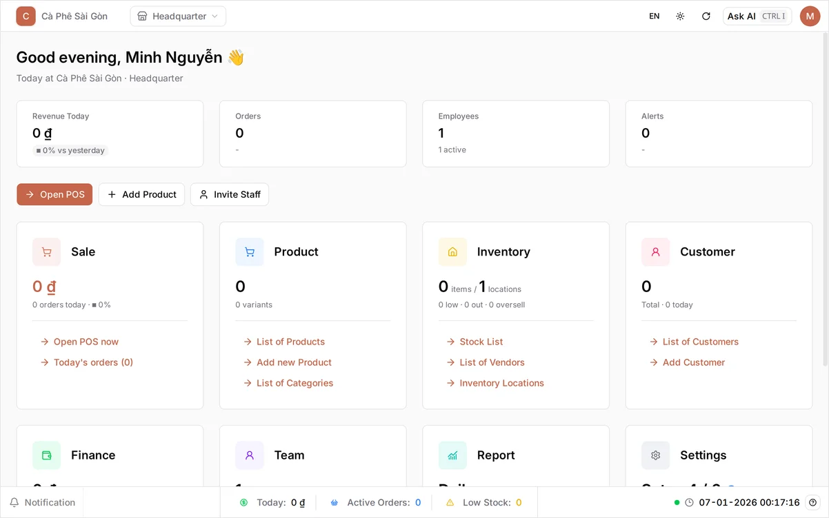The dashboard home with Revenue Today, Orders, Employees, and Alerts at the top and cards for Sale, Product, Inventory, Customer, Finance, Team, Report, and Settings