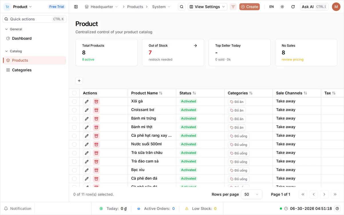 The product list showing all eleven Cà Phê Sài Gòn products across the Đồ uống and Đồ ăn categories, each Activated