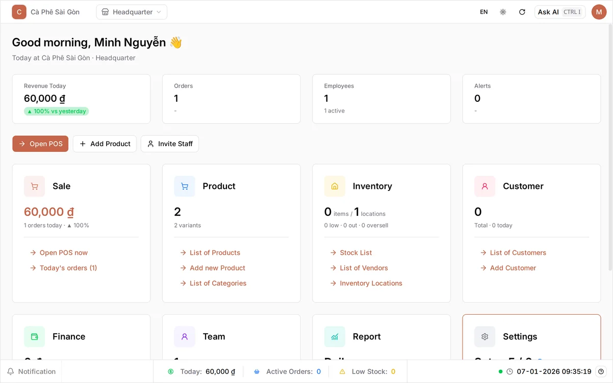 The BANA dashboard for Cà Phê Sài Gòn with a Revenue Today card showing the day's takings and the change versus yesterday, next to Orders, Employees, and Alerts cards